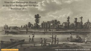 Old picture of the view from Paddington Church to the first bridge over the canal published 1801